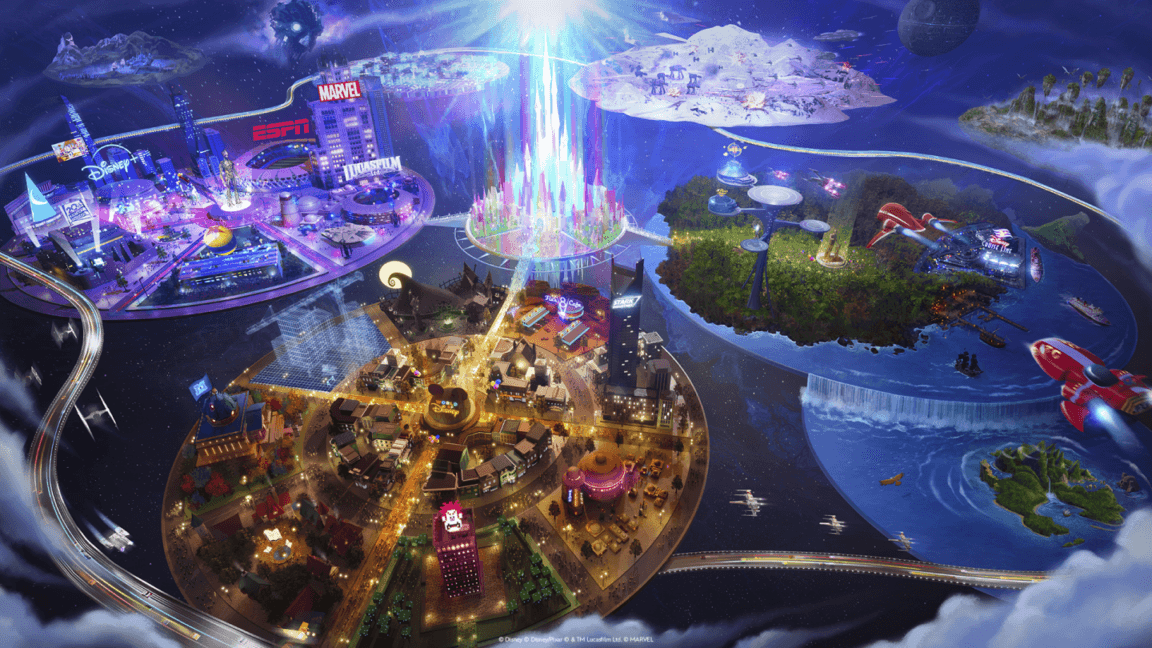 Infographic showing Epic Games' AI-first strategy in game development and its implications.