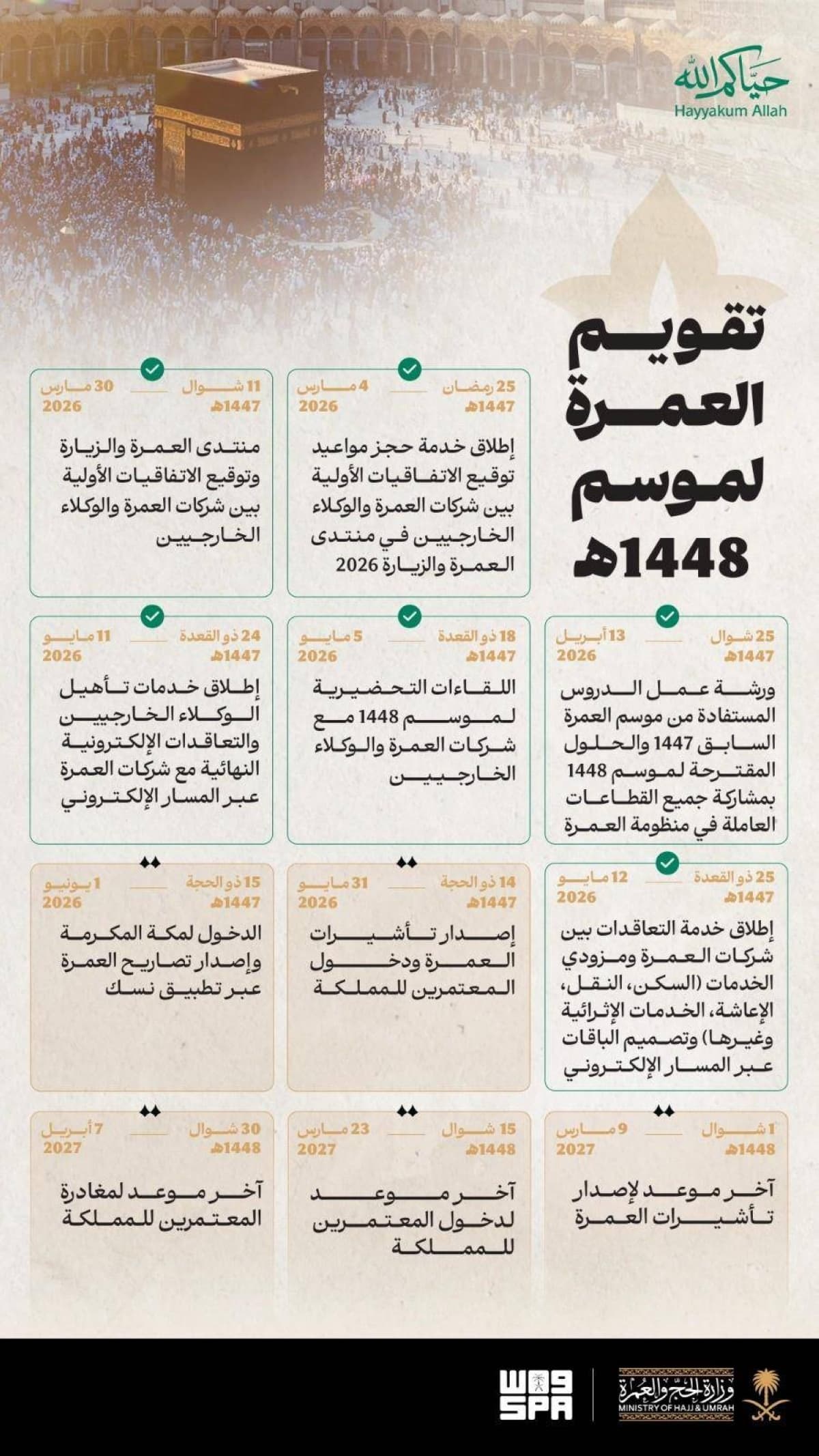 Saudi Arabia launches Hajj awareness guide and arrests violators ahead of pilgrimage season