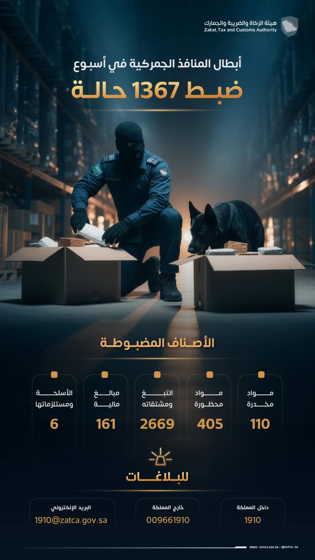 Seized prohibited items by Saudi Customs Authority