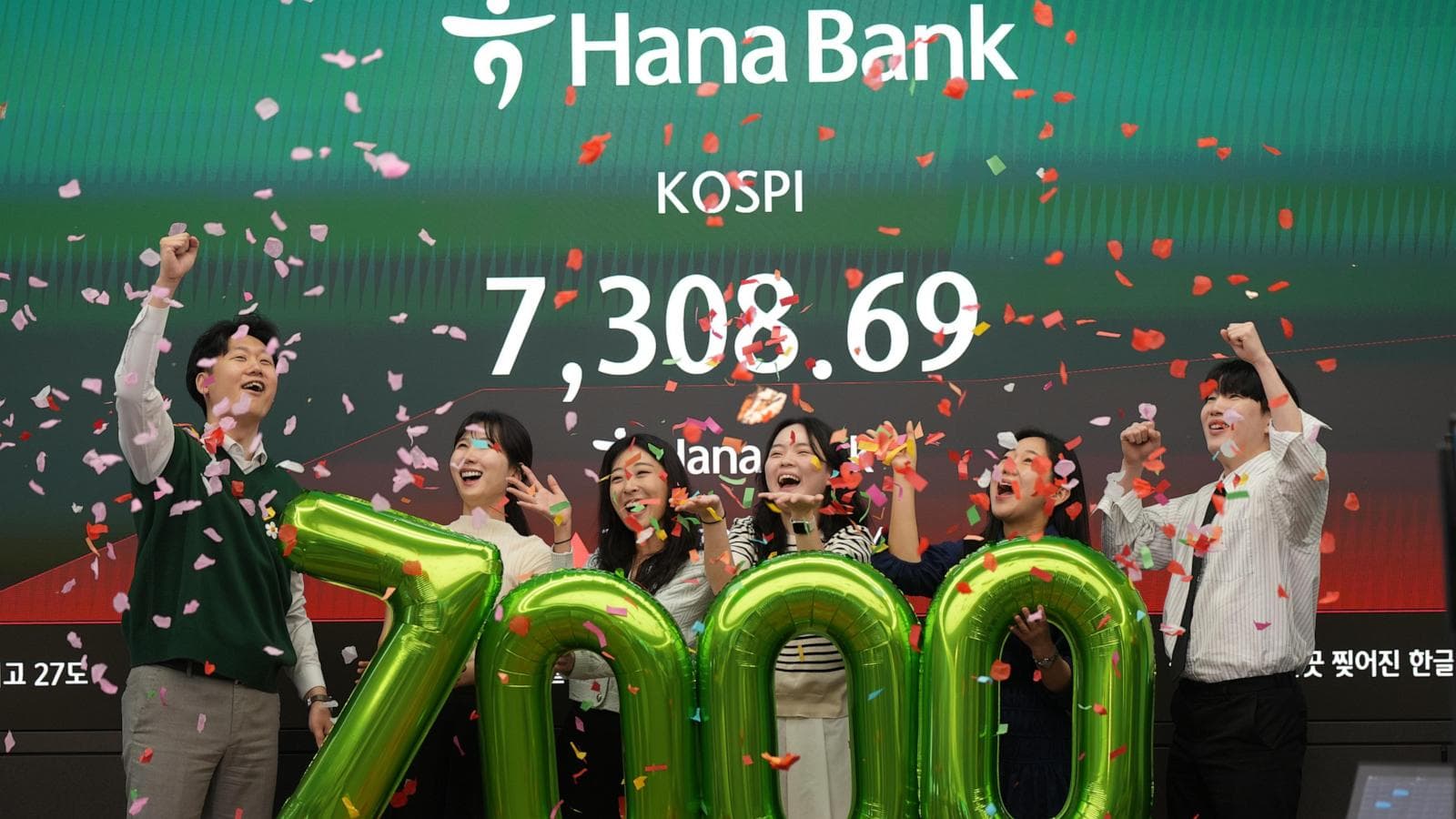 Graph showing the rise of South Korea's Kospi index and Samsung Electronics stock