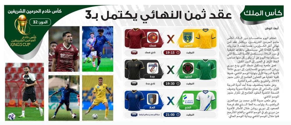 Teams advancing in the Saudi King's Cup round of 16, showcasing competitive football in Saudi Arabia.