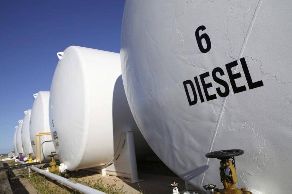 Infographic showing US diesel stock decline and its impact on European reserves and global energy prices.