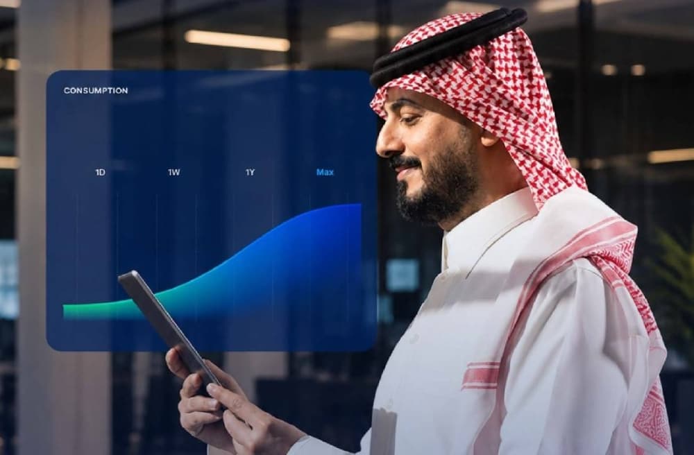 Data chart illustrating Saudi electricity tariff tiers and breaker capacity fees taking effect in 2027