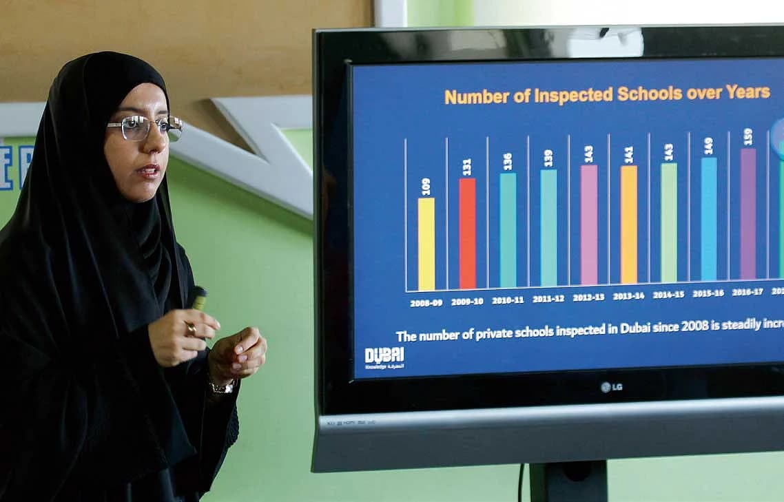 KHDA resumes inspections of private schools in Dubai and announces new public school framework