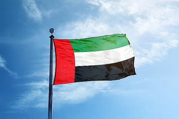 A visual representation of UAE-Israel diplomatic relations timeline and key events.