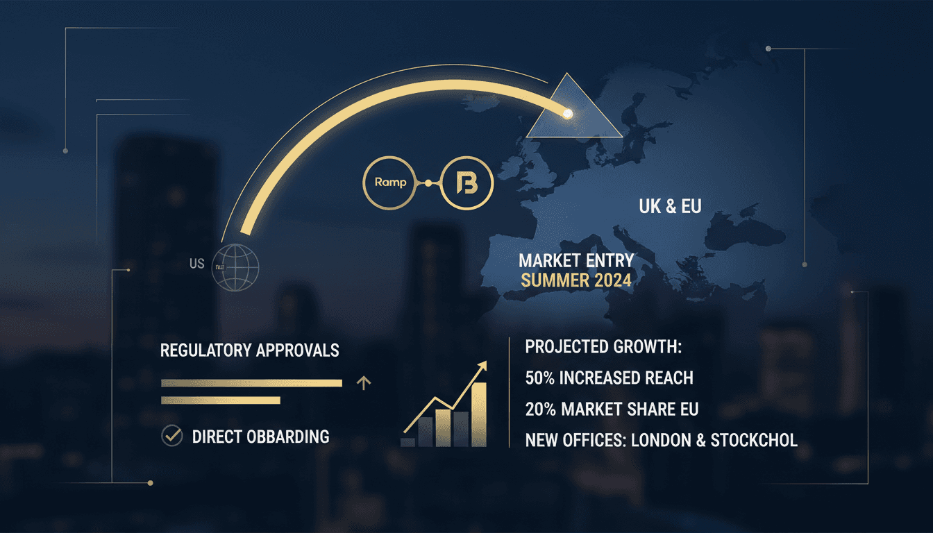 Ramp Acquires Billhop for UK and EU Market Entry