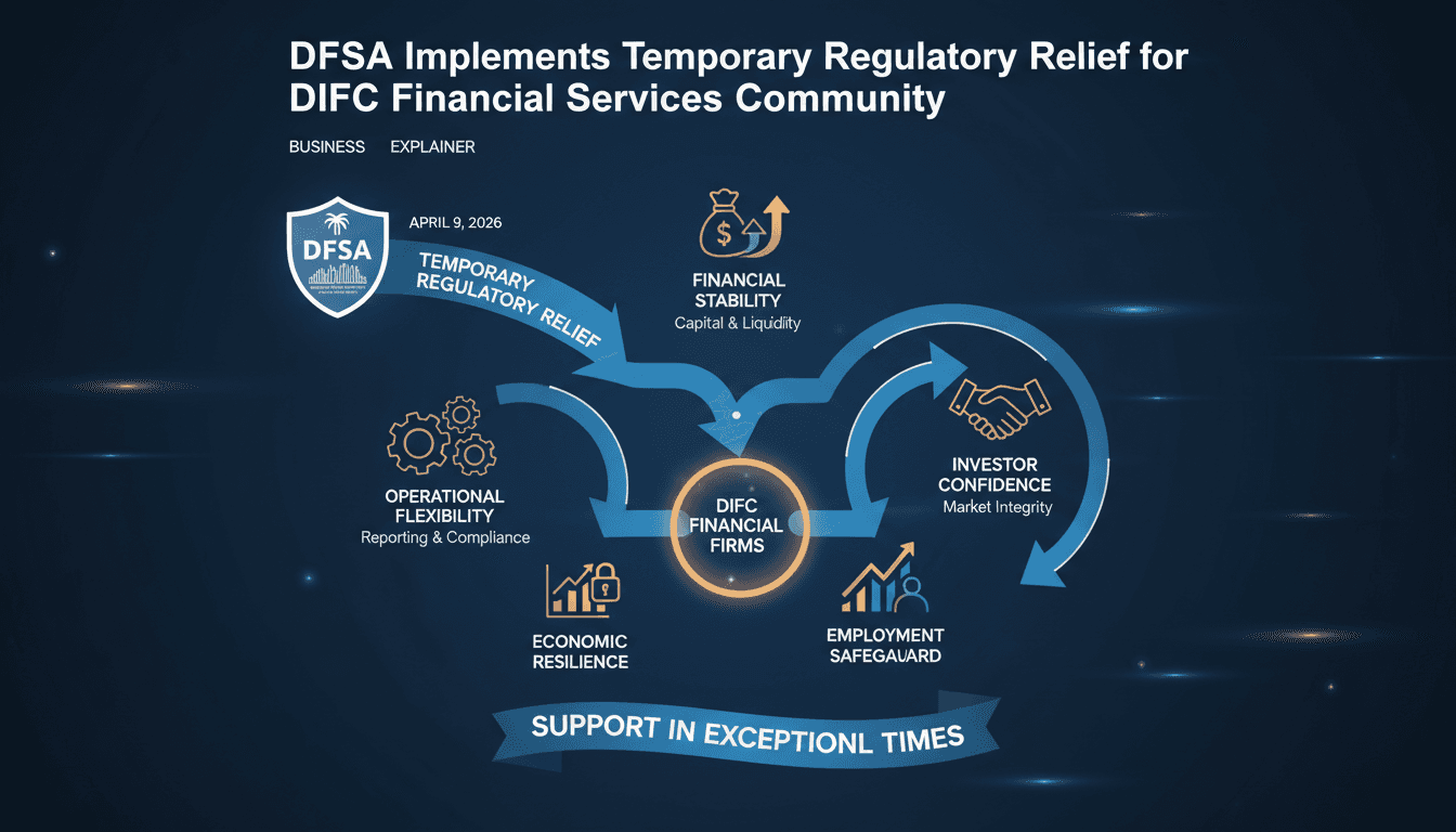 DFSA Implements Temporary Regulatory Relief for DIFC Financial Services Community