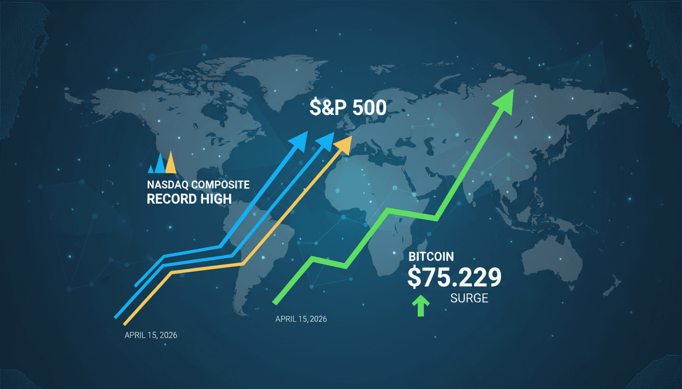 NASDAQ Composite and S&P 500 Reach Record Highs as Bitcoin Surges to $75,229