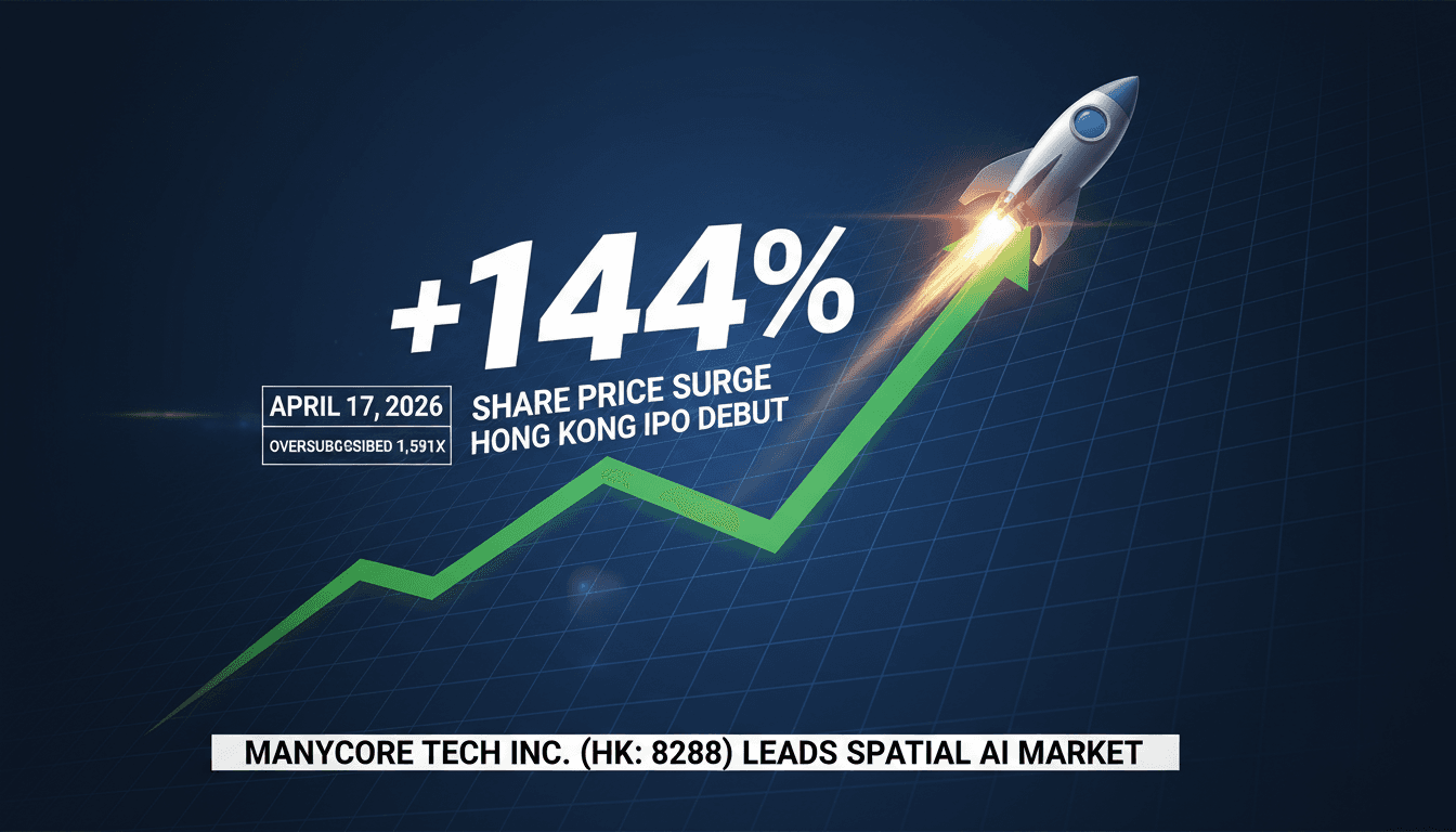 Manycore Tech's Shares Surge 144% in Historic Hong Kong IPO Debut
