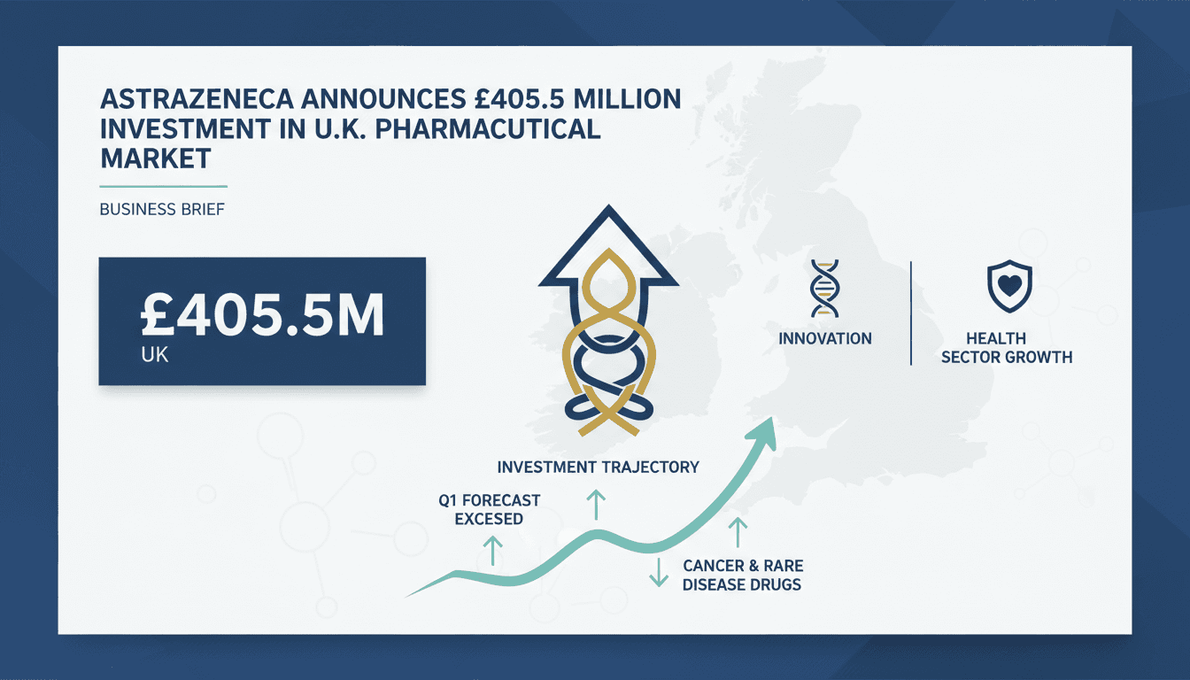 AstraZeneca announces $405.5 million investment in the U.K. pharmaceutical market