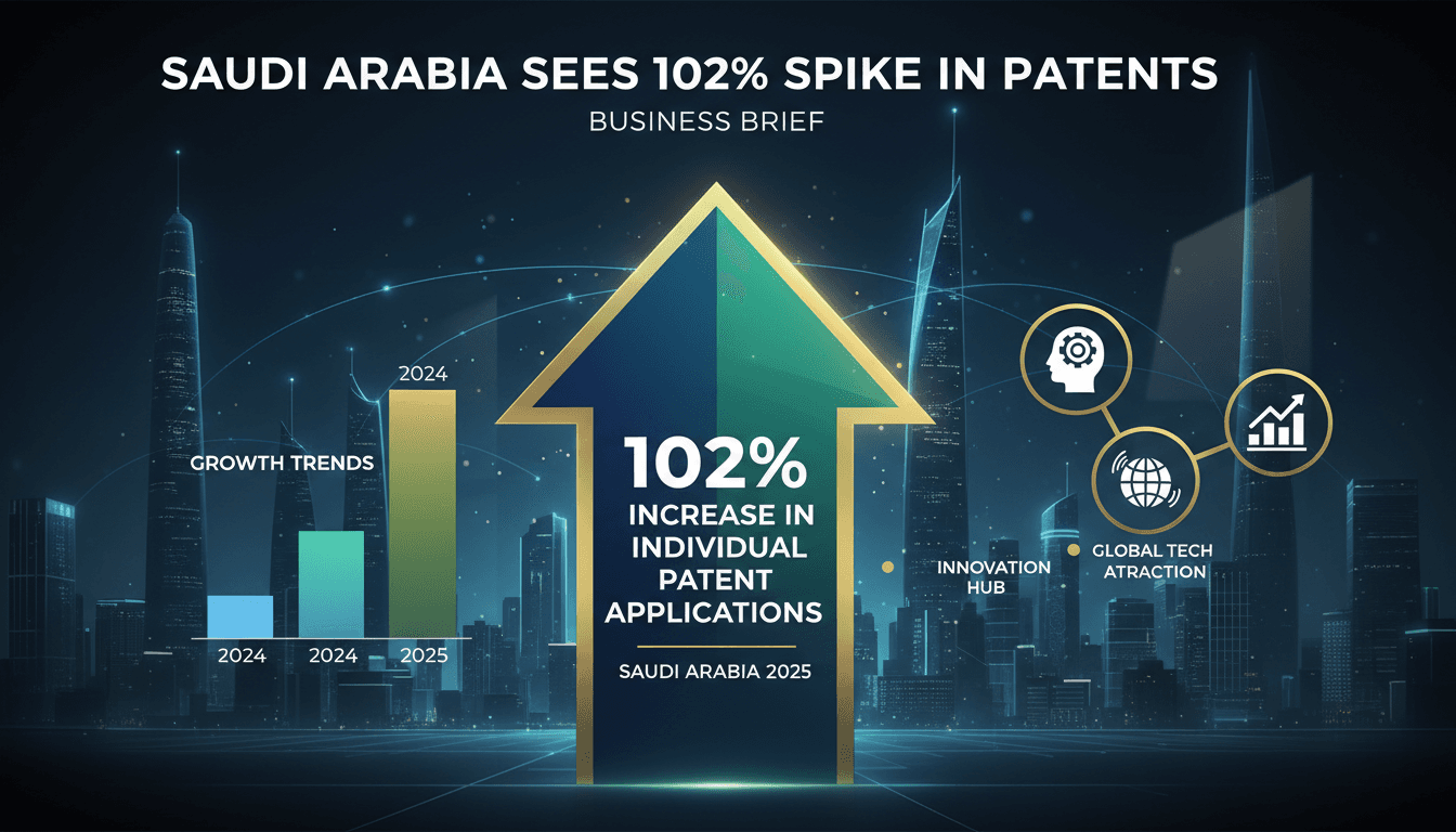 Saudi Arabia sees 102% increase in individual patent applications for 2025