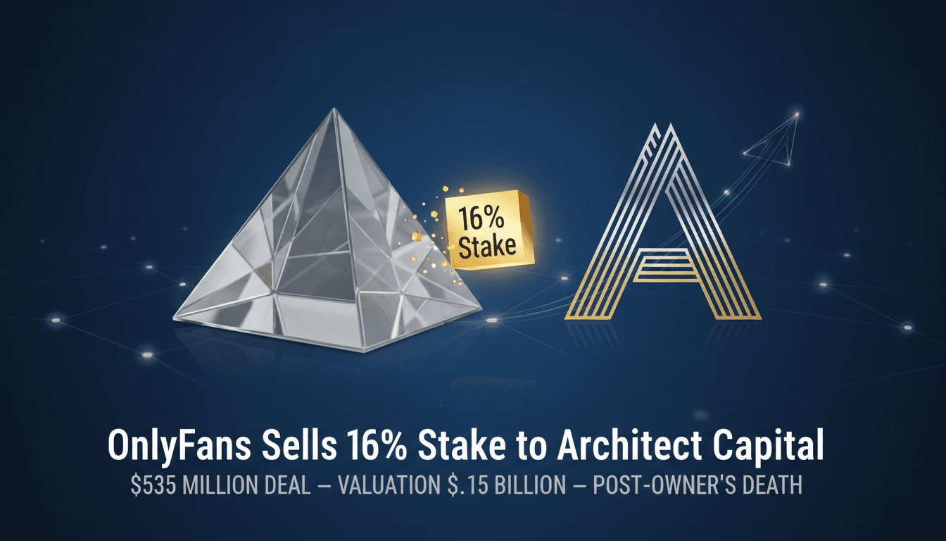 OnlyFans sells 16% stake to Architect Capital for $535 million