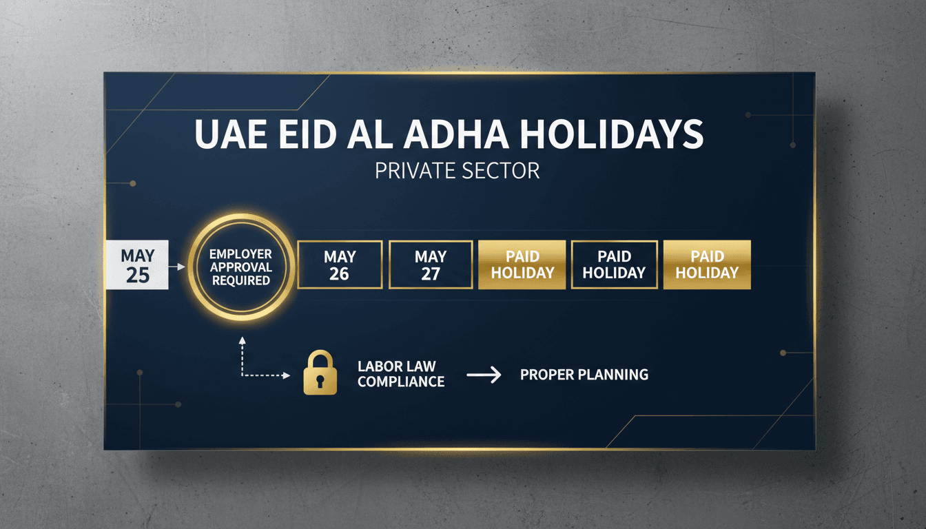 UAE Announces Eid Al Adha Holidays for Private Sector Employees