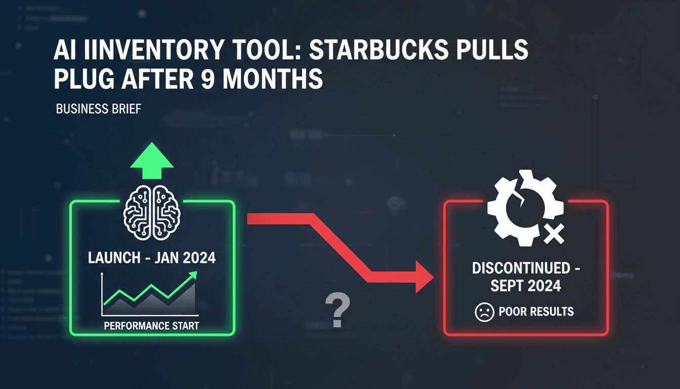 Starbucks logo with a background of inventory management graphics