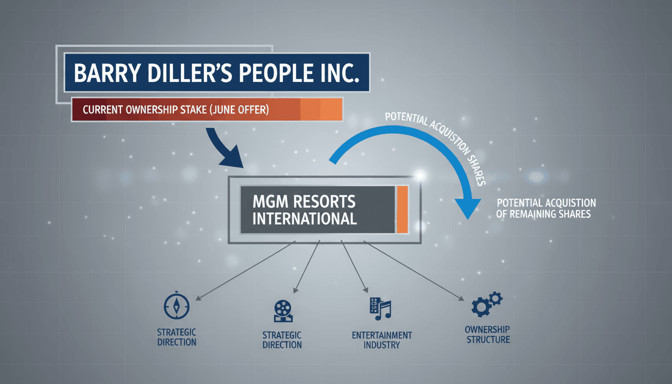 Barry Diller and MGM Resorts logo with acquisition concept