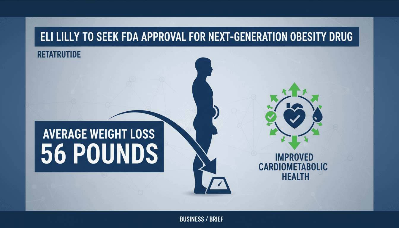 Eli Lilly's retatrutide obesity drug trial results and implications