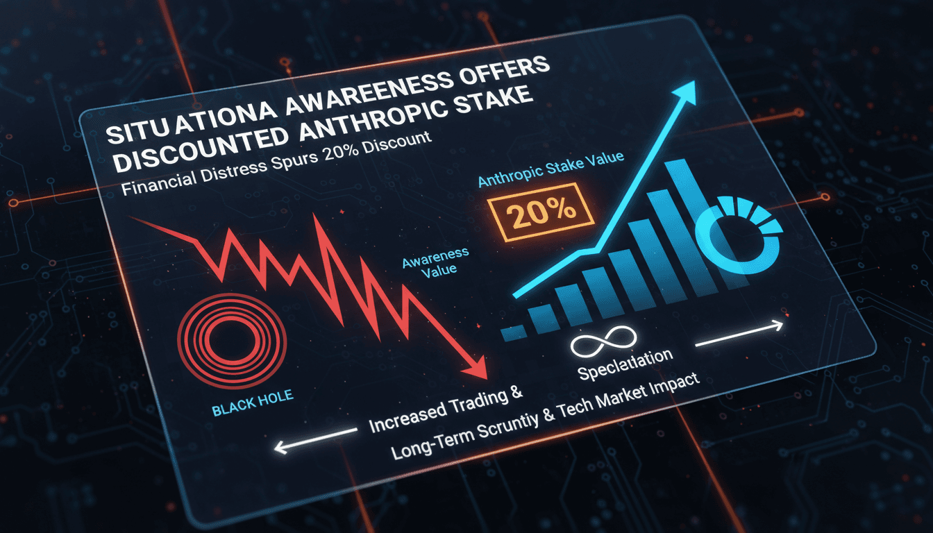 Financial analysis of Situational Awareness's stake in Anthropic