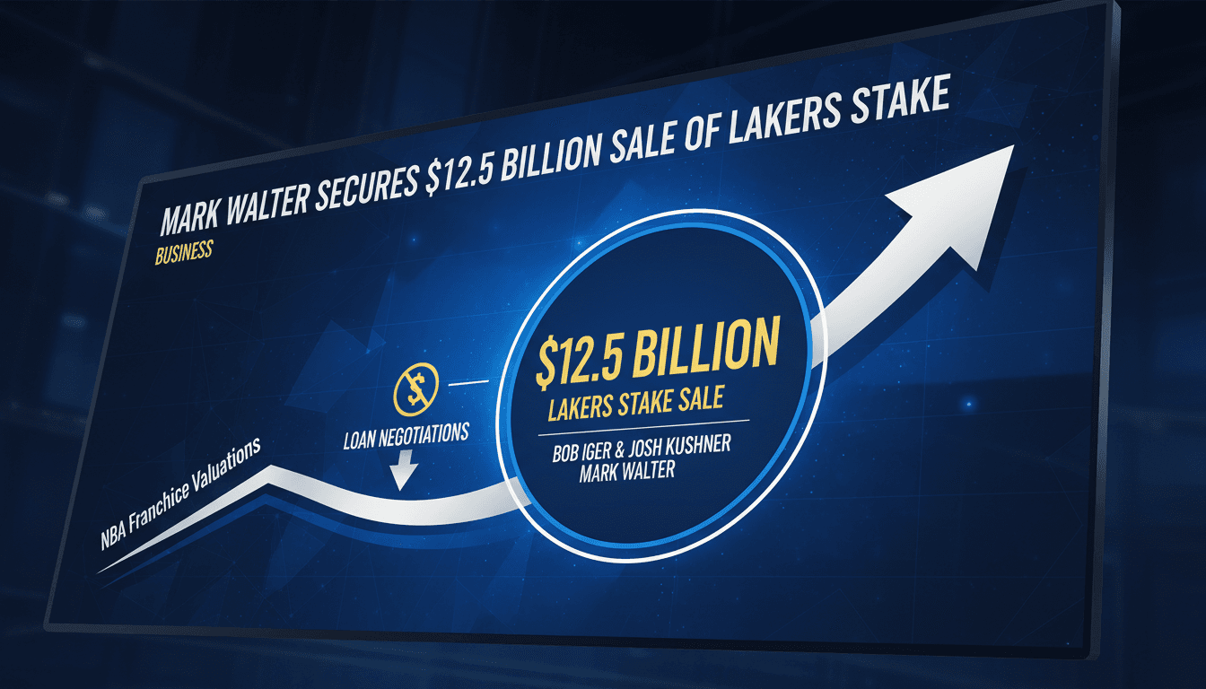 Infographic showing the financial trajectory of NBA franchise valuations, focusing on Mark Walter's Lakers stake sale.