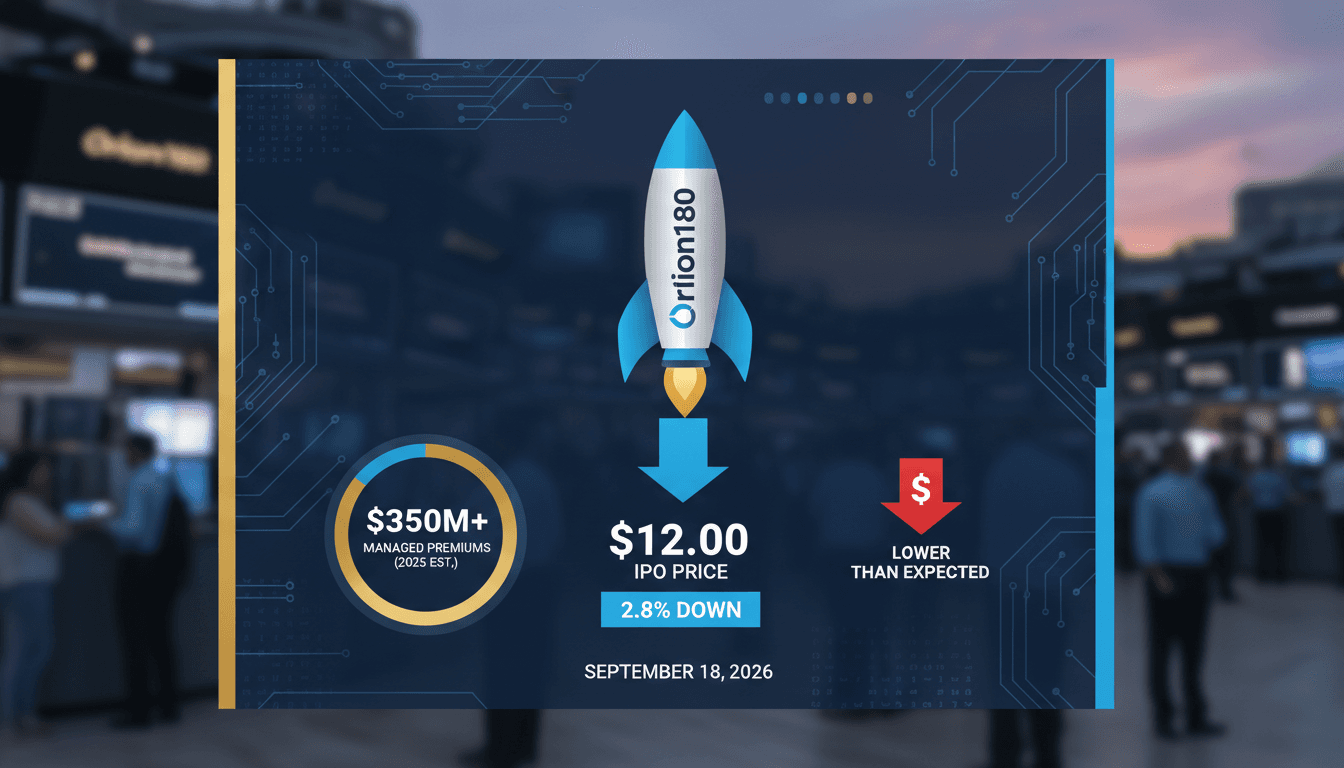 Infographic detailing Orion180 Insurance Group's IPO pricing, share performance, and managed premiums.
