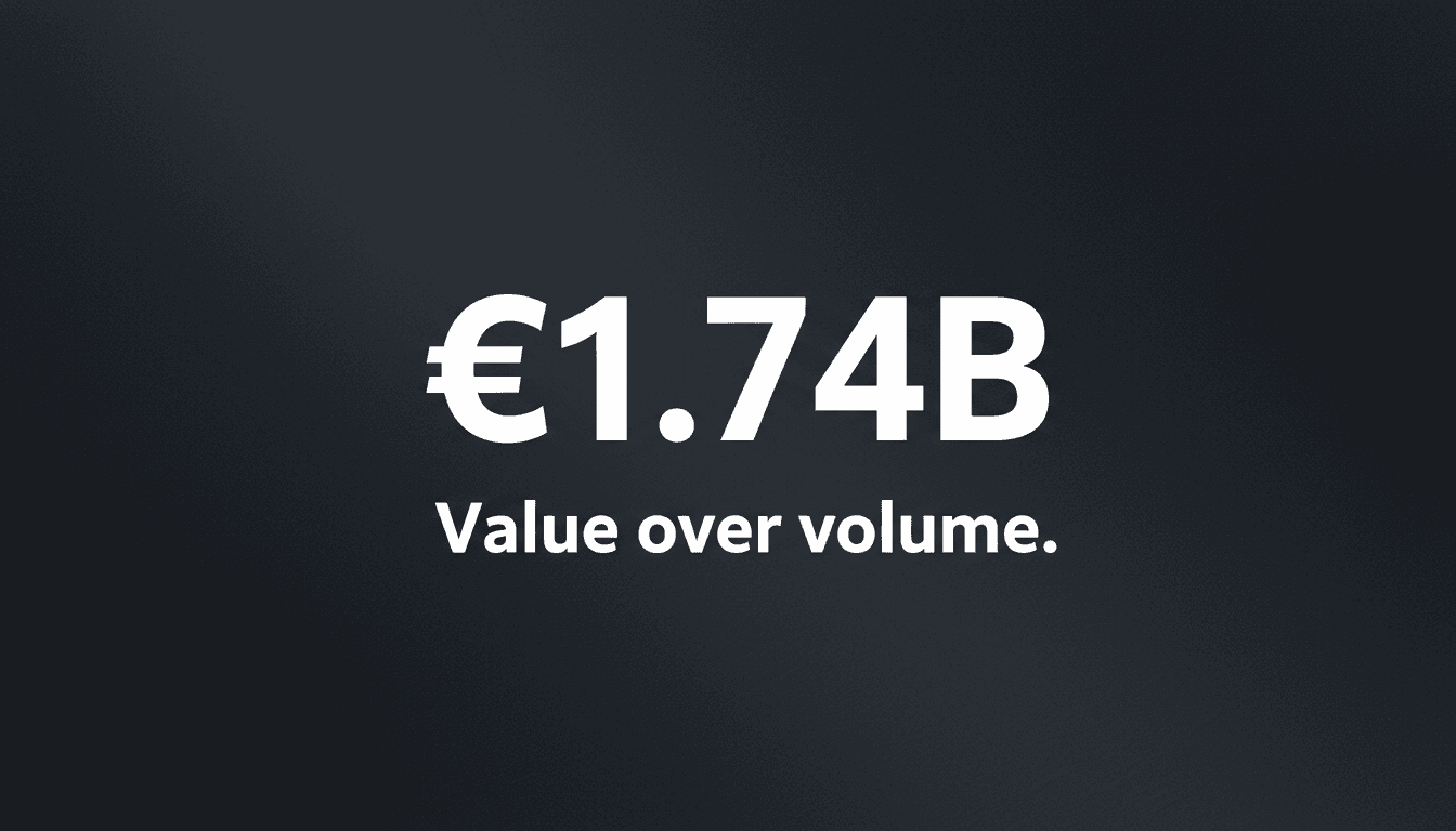 Minimalist graphic displaying Porsche AG 2026 operating profit rebound statistics