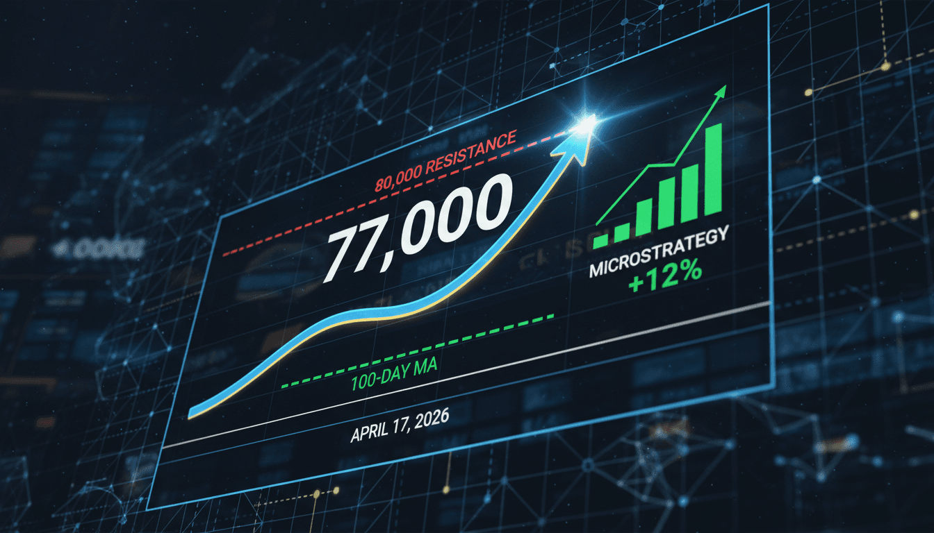 Bitcoin Surges Past $77,000 as MicroStrategy Shares Jump 12%
