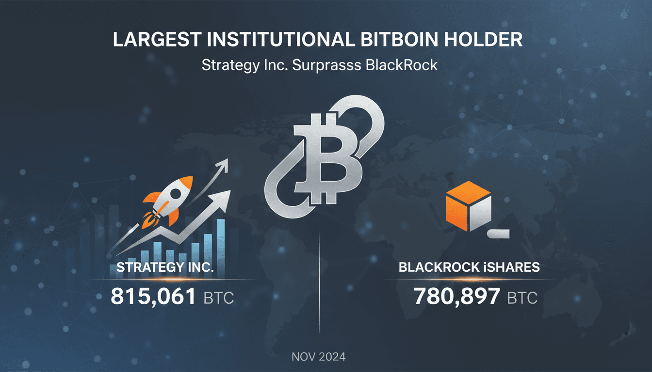 Strategy Inc. Becomes Largest Institutional Bitcoin Holder Surpassing BlackRock's iShares