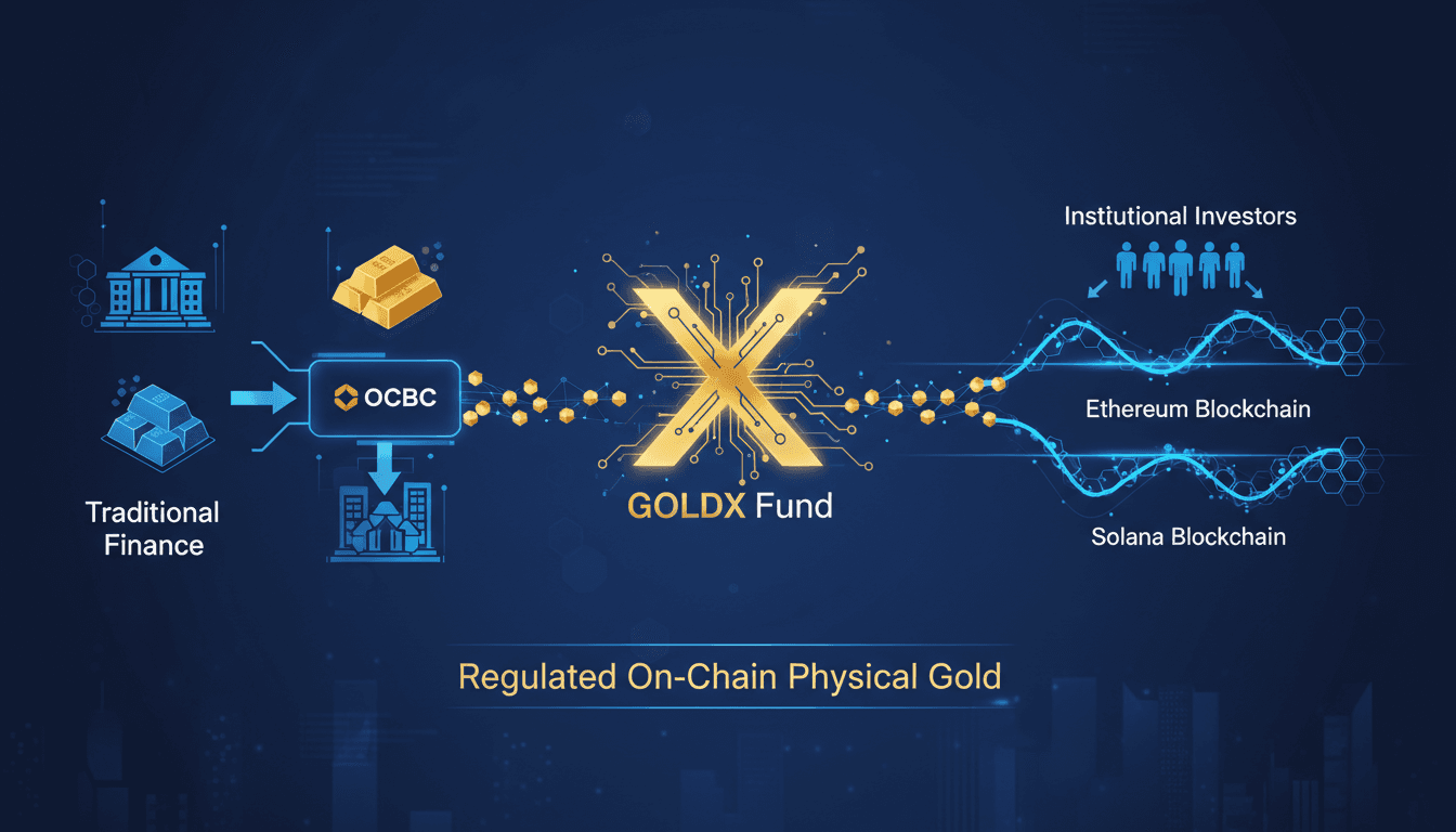 OCBC Launches Southeast Asia's First Tokenized Physical Gold Fund