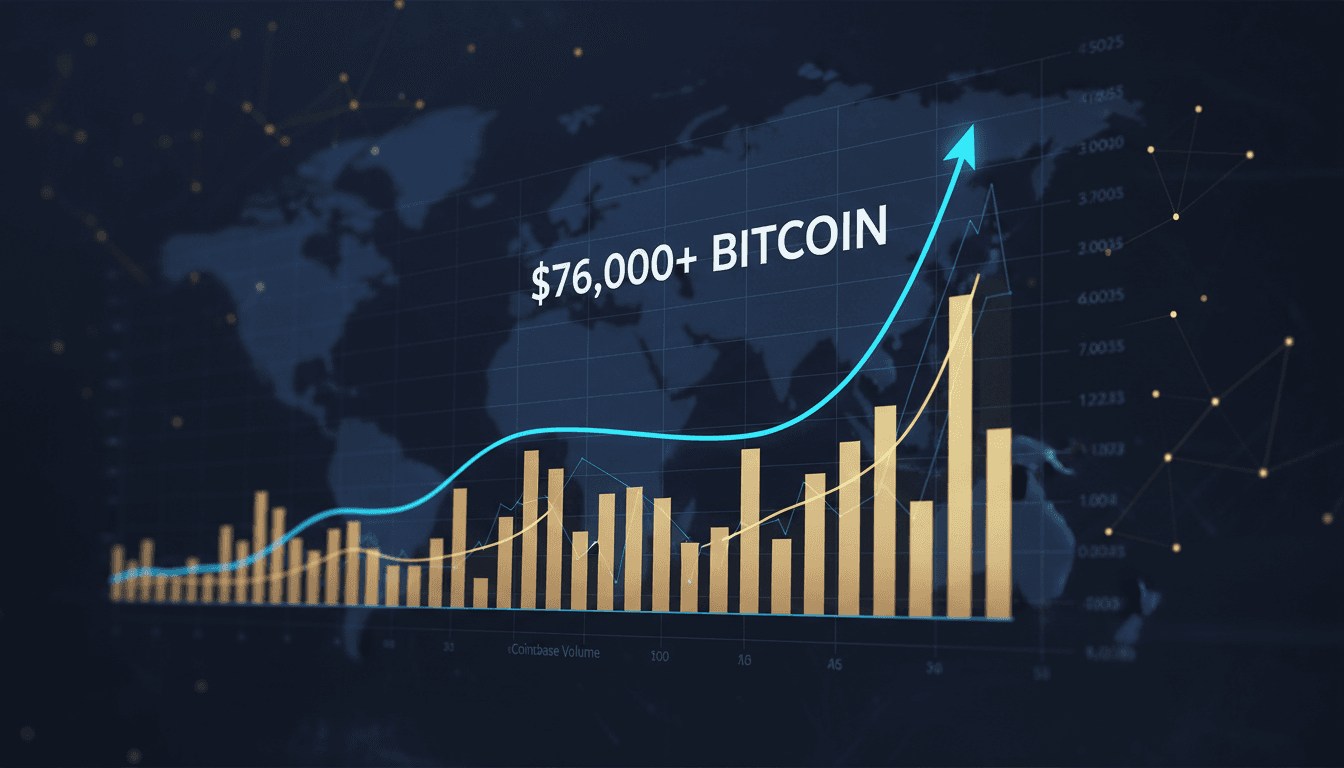 Bitcoin Surpasses $76,000 Amid Increased Demand and Trading Activity