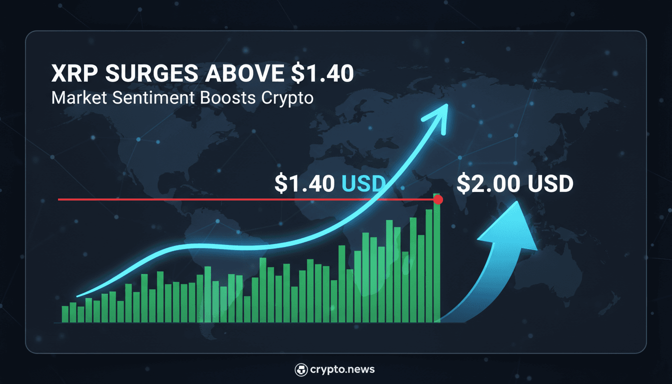 XRP price chart showing recent surge above $1.40