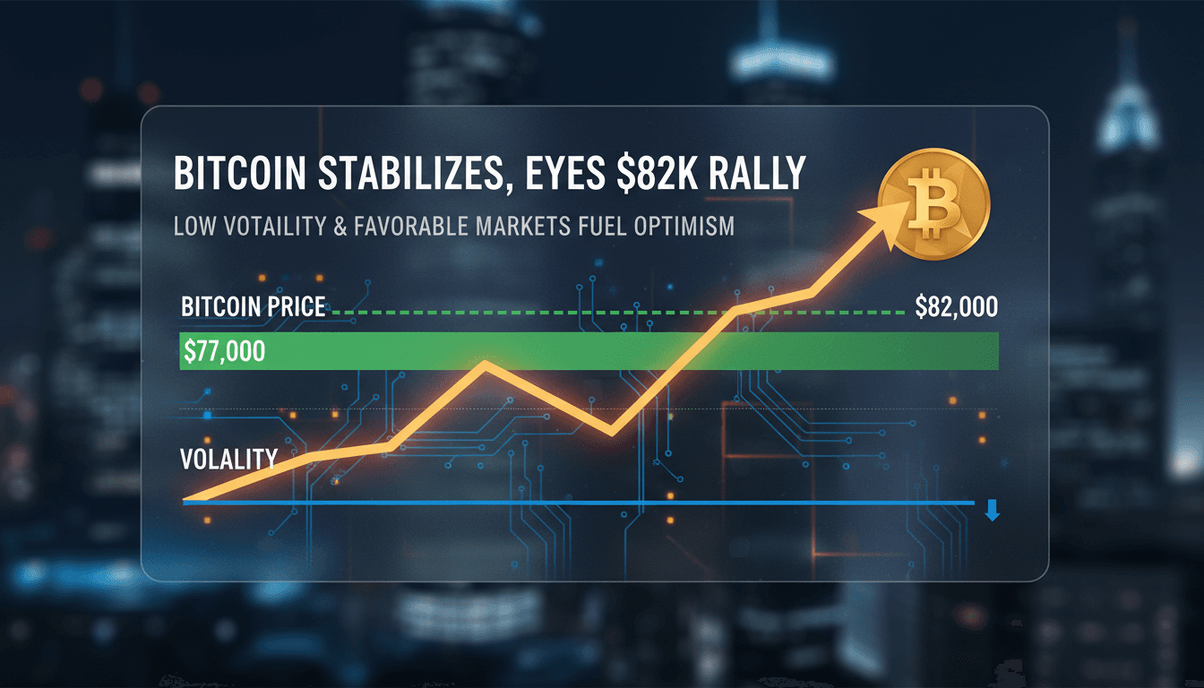 Bitcoin price chart showing stabilization and potential rally.