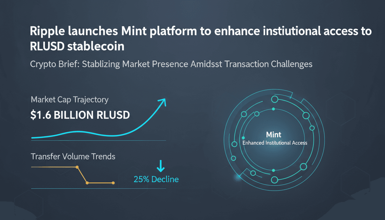 Ripple's Mint platform launch for RLUSD stablecoin