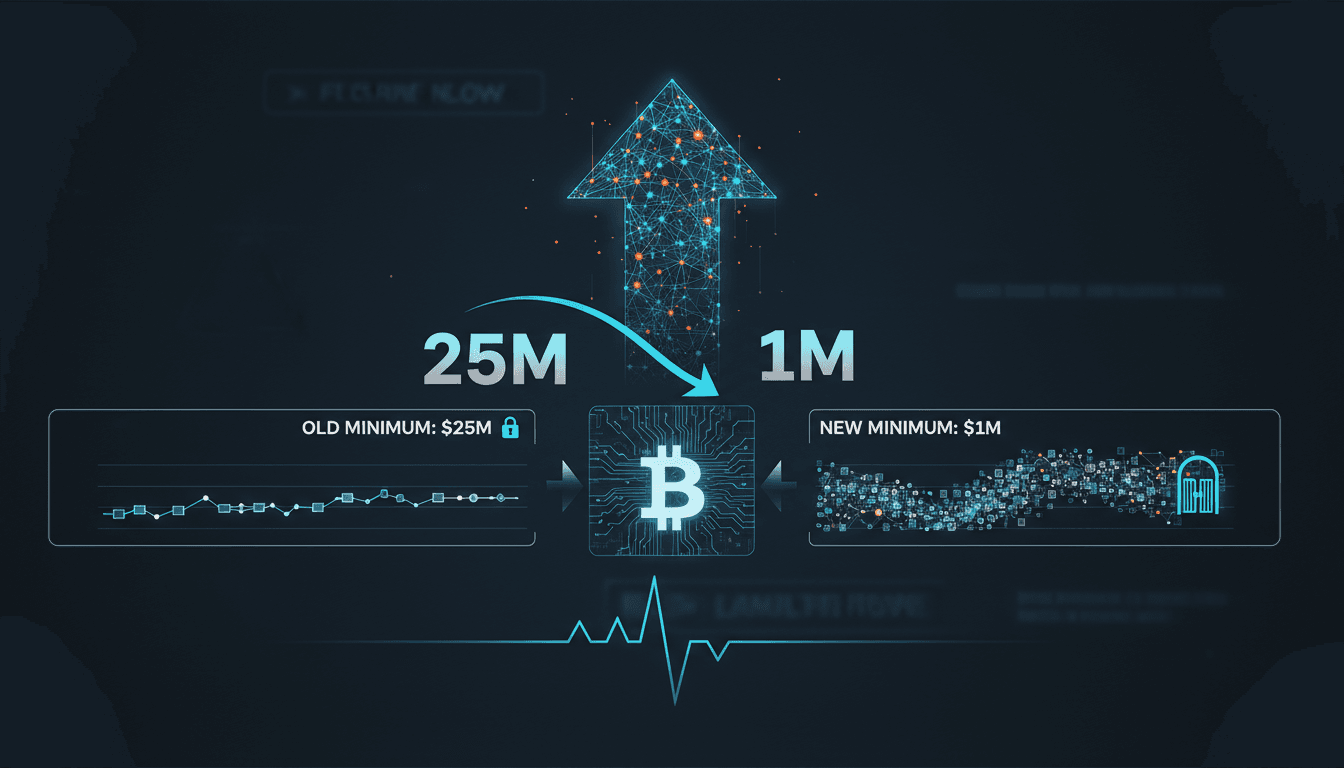 BlackRock logo with Bitcoin symbols illustrating market changes
