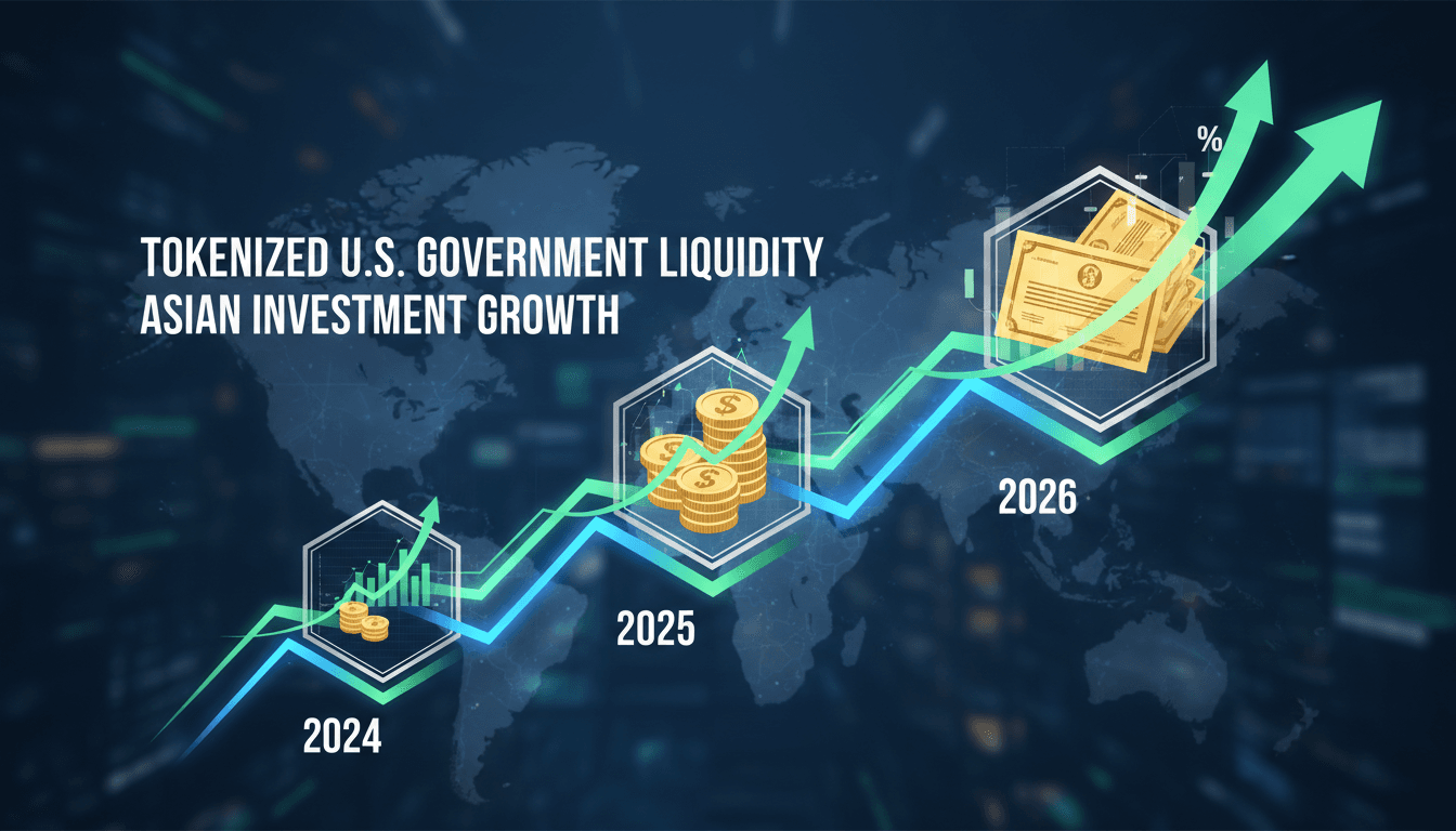 Infographic showing the growth of tokenized U.S. government liquidity funds and their impact on Asian investors.