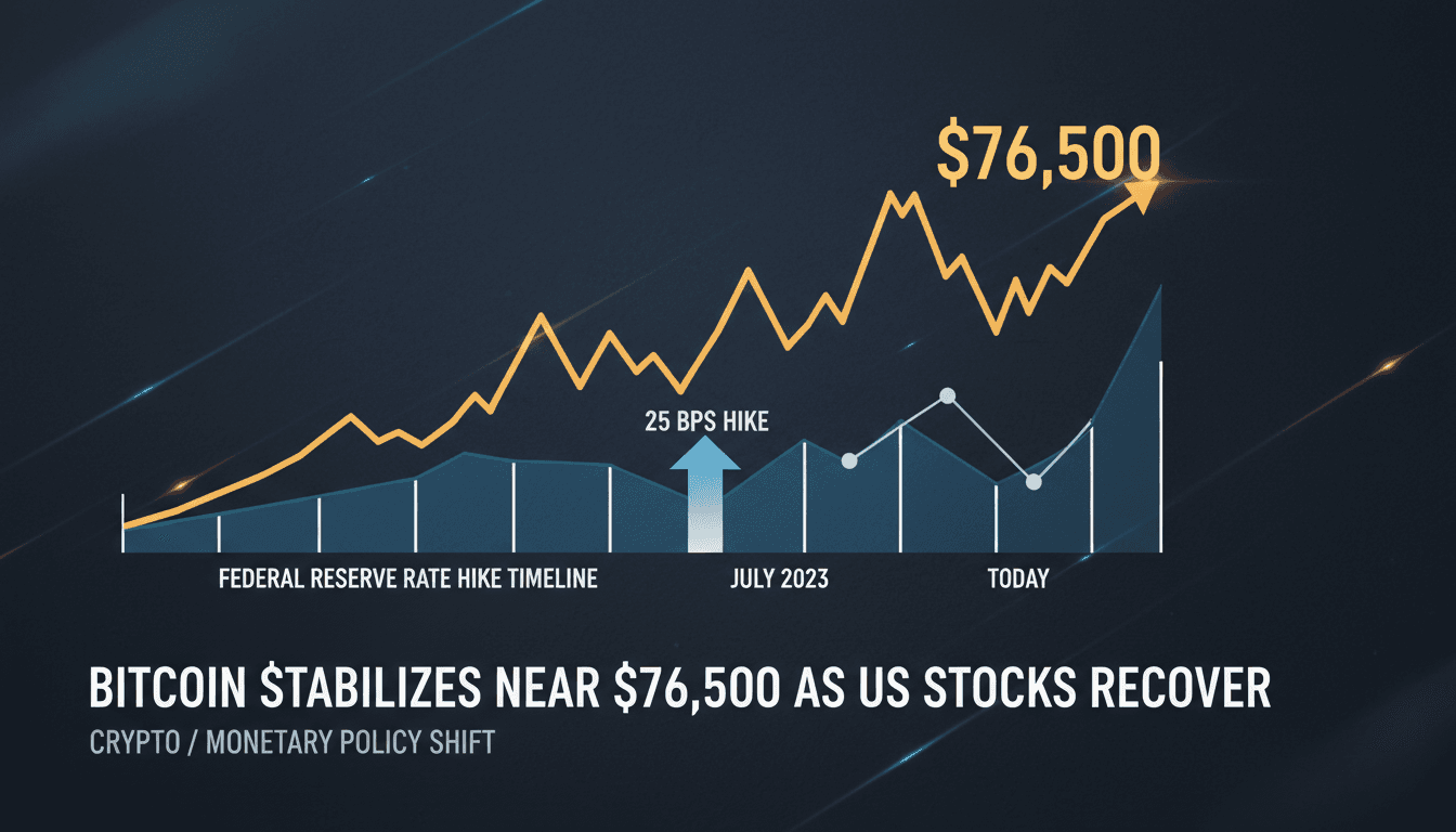 A chart depicting Bitcoin's price movement and the Federal Reserve's rate hike impact.