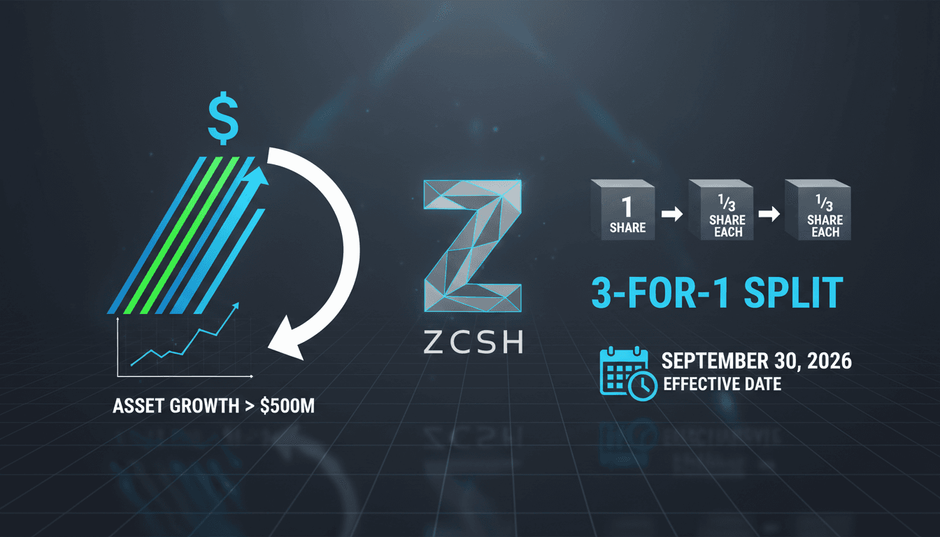 Illustration of Grayscale Zcash ETF's 3-for-1 share split and asset growth statistics.