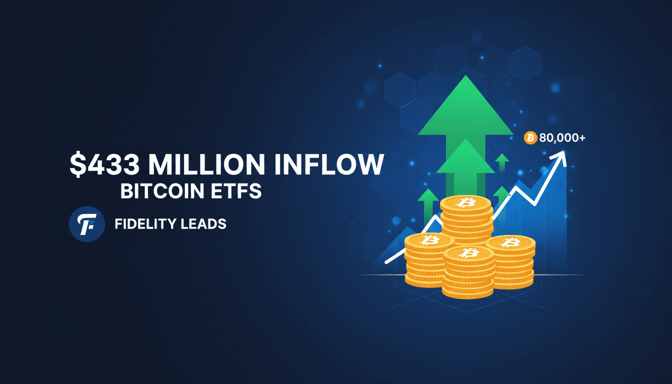 Fidelity Drives $433 Million Inflows into Bitcoin ETFs as Price Surpasses $80,000