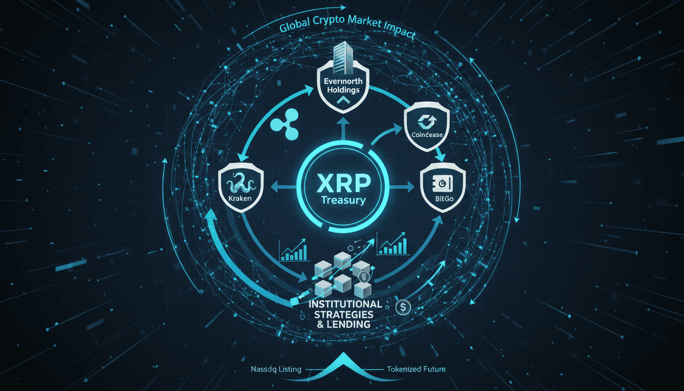 Infographic showing Evernorth's $473 million XRP treasury management strategy and its market implications.