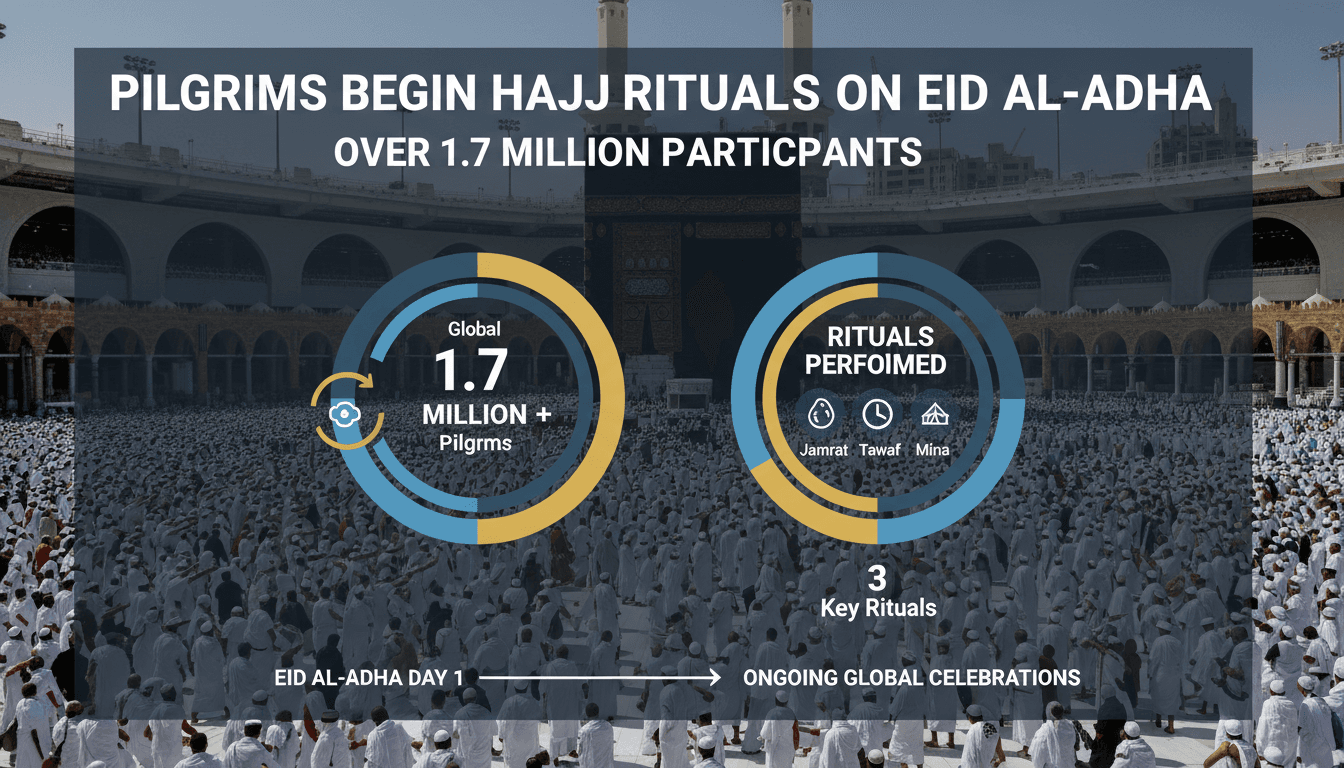 Pilgrims throwing stones at Jamrat al-Aqaba during Hajj 2023