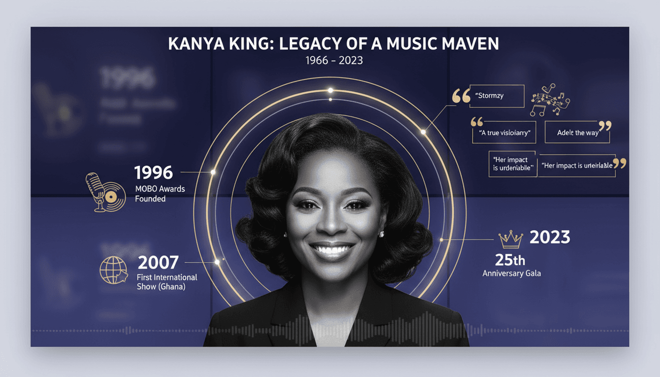 Kanya King, founder of the MOBO Awards, passes away at 57