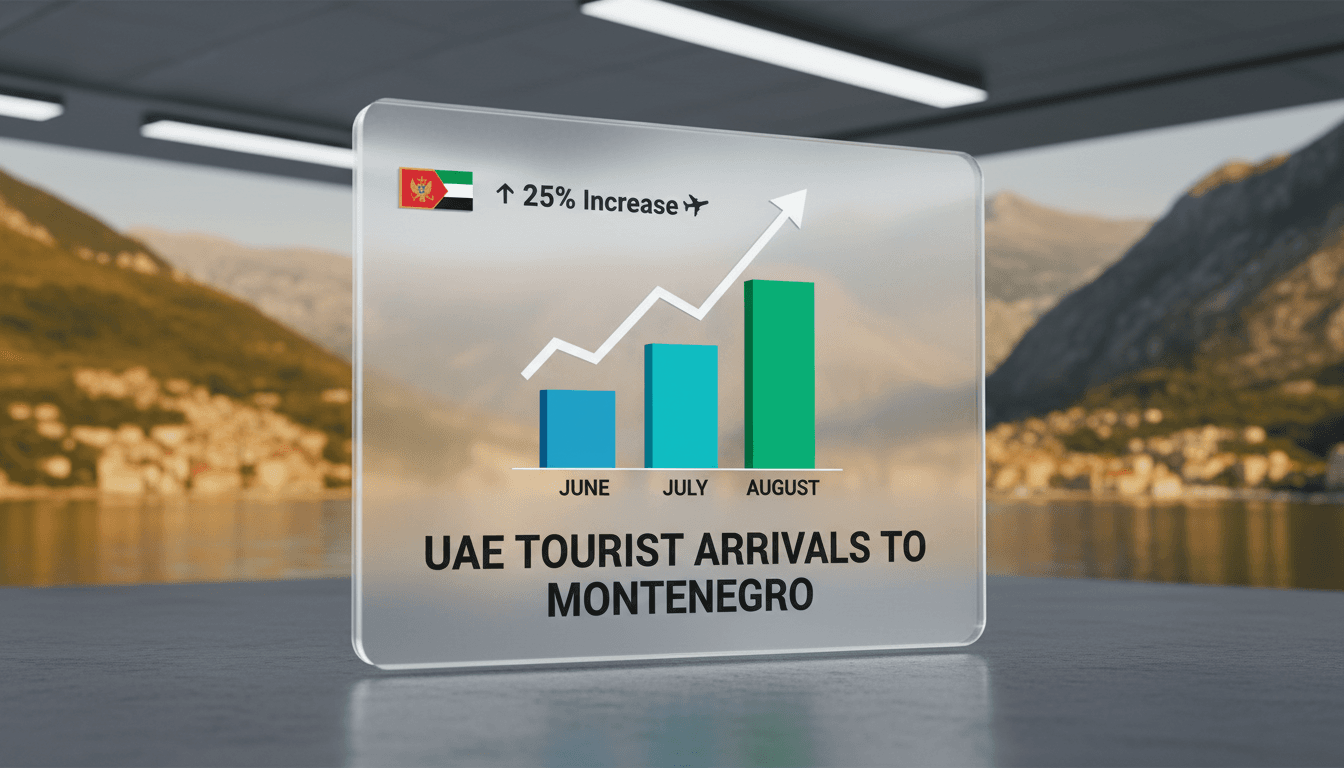 Tourists enjoying the scenic views of Montenegro's coastline.