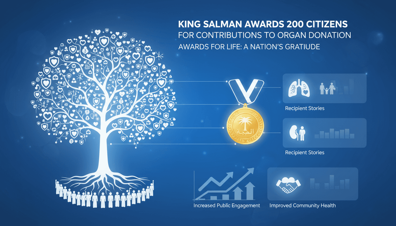 King Salman presenting the King Abdulaziz Medal for organ donation contributions.