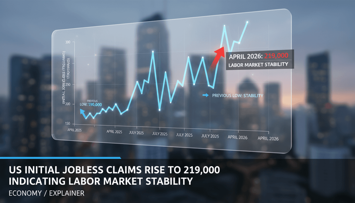 US Initial Jobless Claims Rise to 219000 Indicating Labor Market Stability