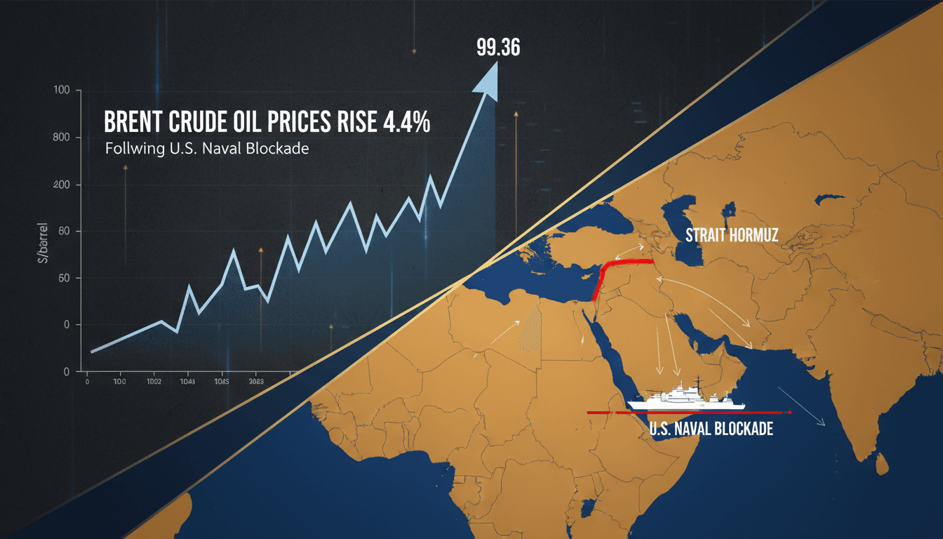 Brent Crude Oil Prices Rise Following U.S. Naval Blockade of Iranian Ports