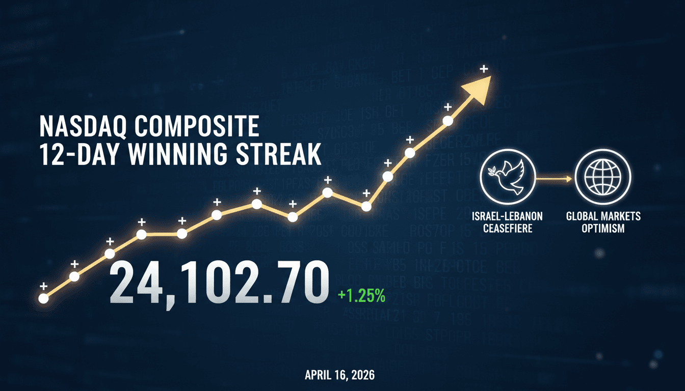 Nasdaq Composite Reaches 12-Day Winning Streak Following Israel-Lebanon Ceasefire Announcement
