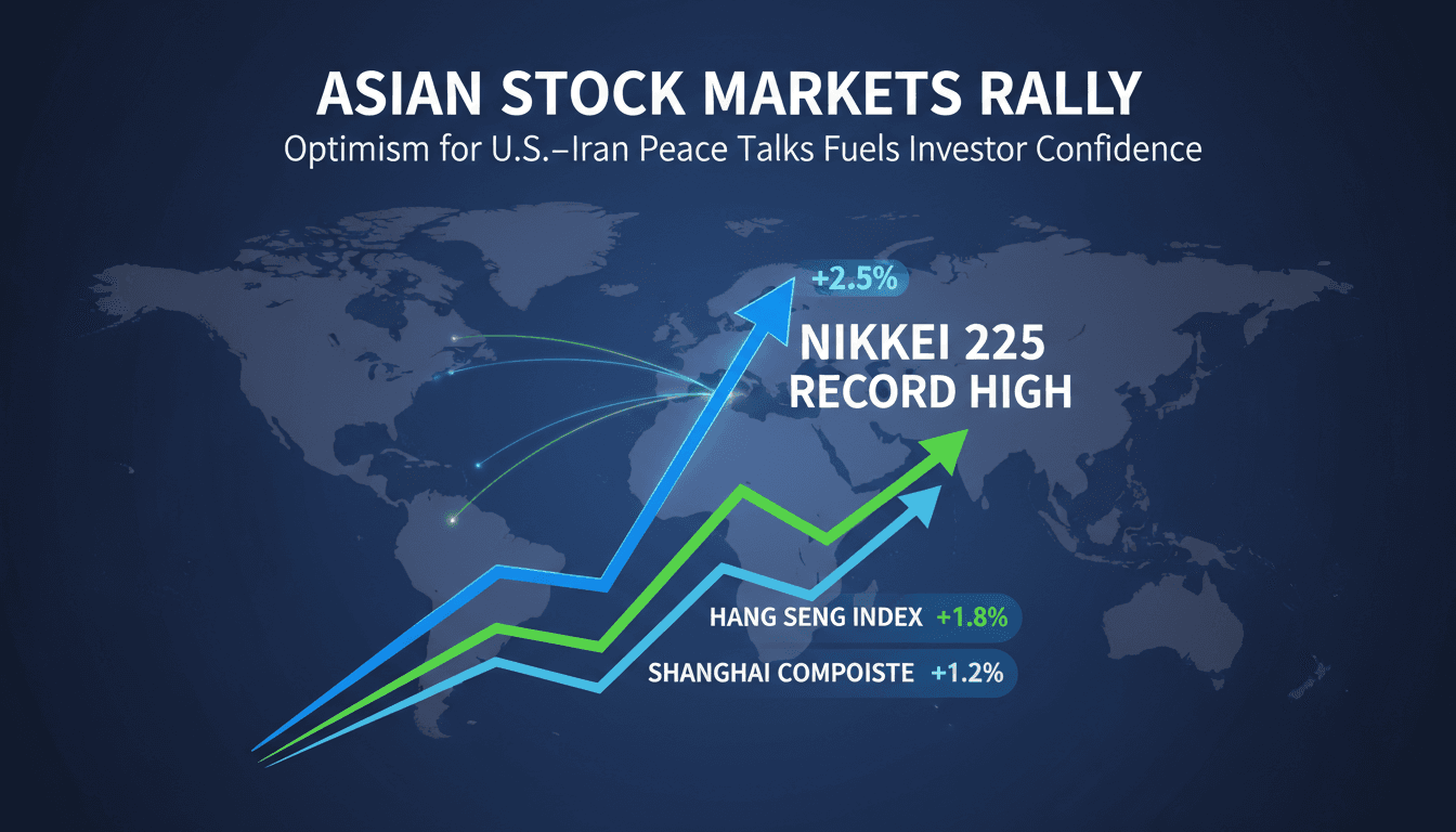 Asian Stock Markets Rally on Optimism for U.S.-Iran Peace Talks