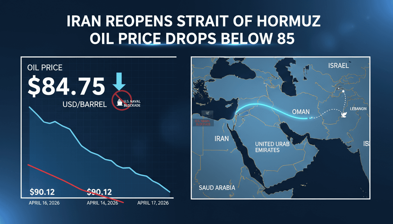 Iran Reopens Strait of Hormuz Leading to Oil Price Drop Below $85 per Barrel