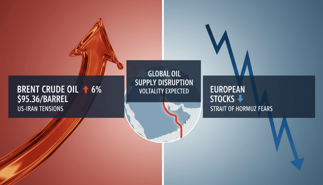 Brent Crude Oil Prices Rise 6% Amid US-Iran Tensions in Strait of Hormuz
