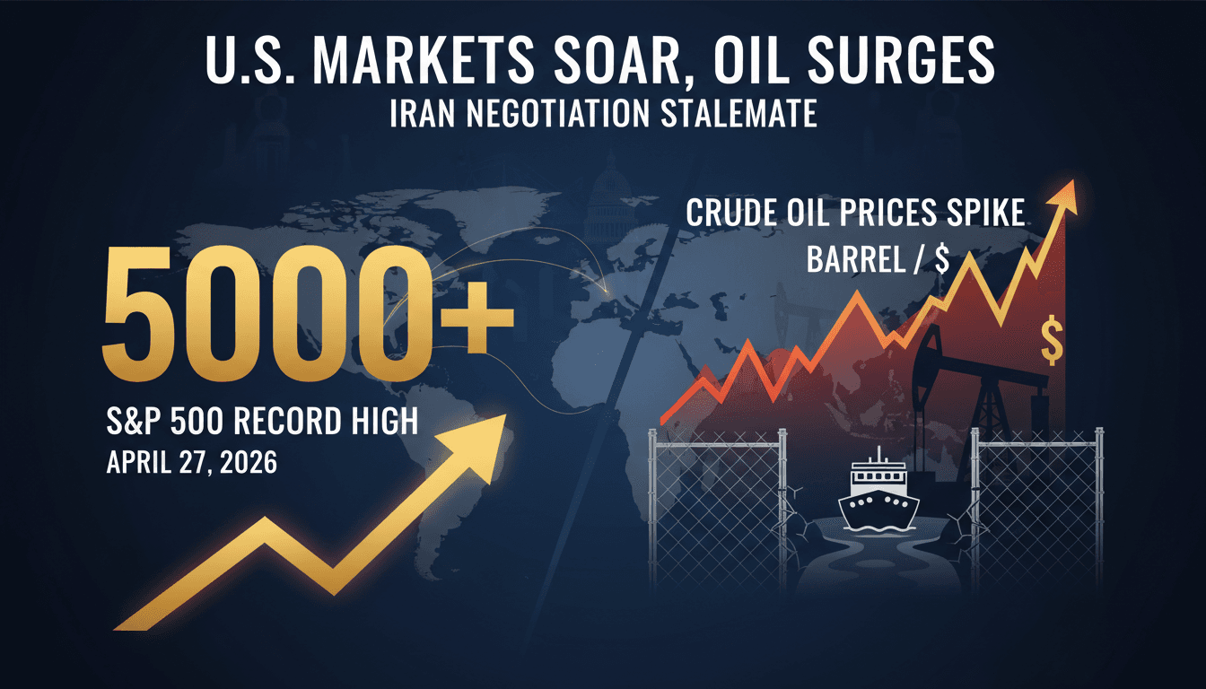 U.S. Stock Indices Reach New Highs as Oil Prices Spike Amid Iran Negotiation Stalemate