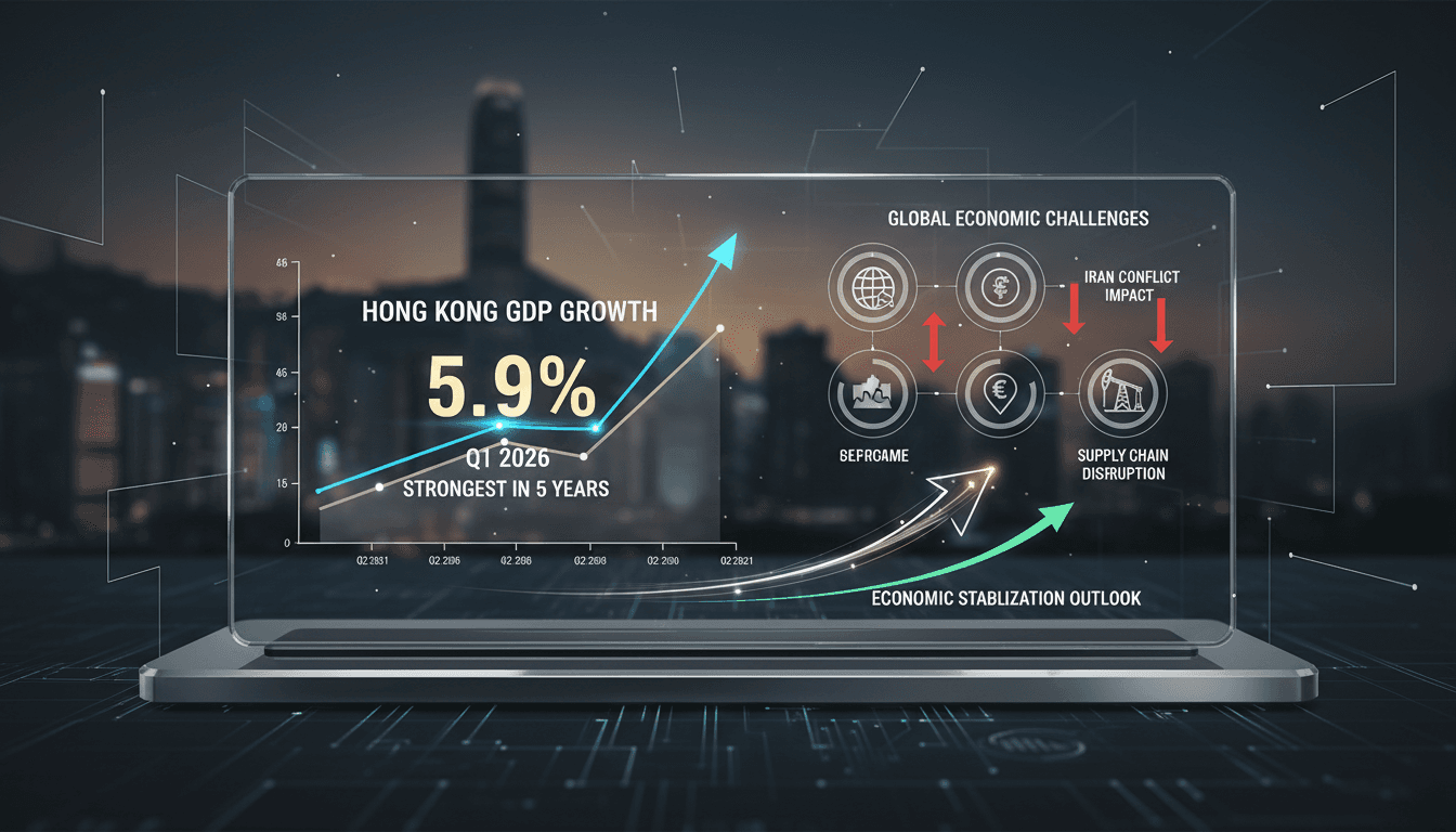 Graph illustrating Hong Kong's GDP growth in Q1 2026