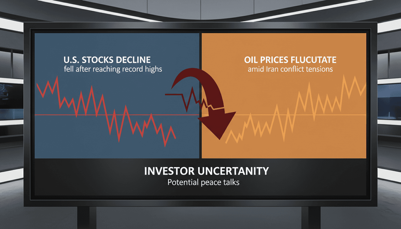 U.S. stocks decline as oil prices fluctuate amid Iran conflict tensions